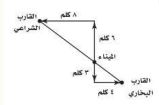 القارب البخاري